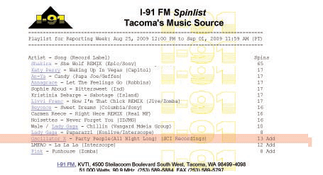 KVTI - Tacoma -  Oscillator X - Party People (All Night Long) Add